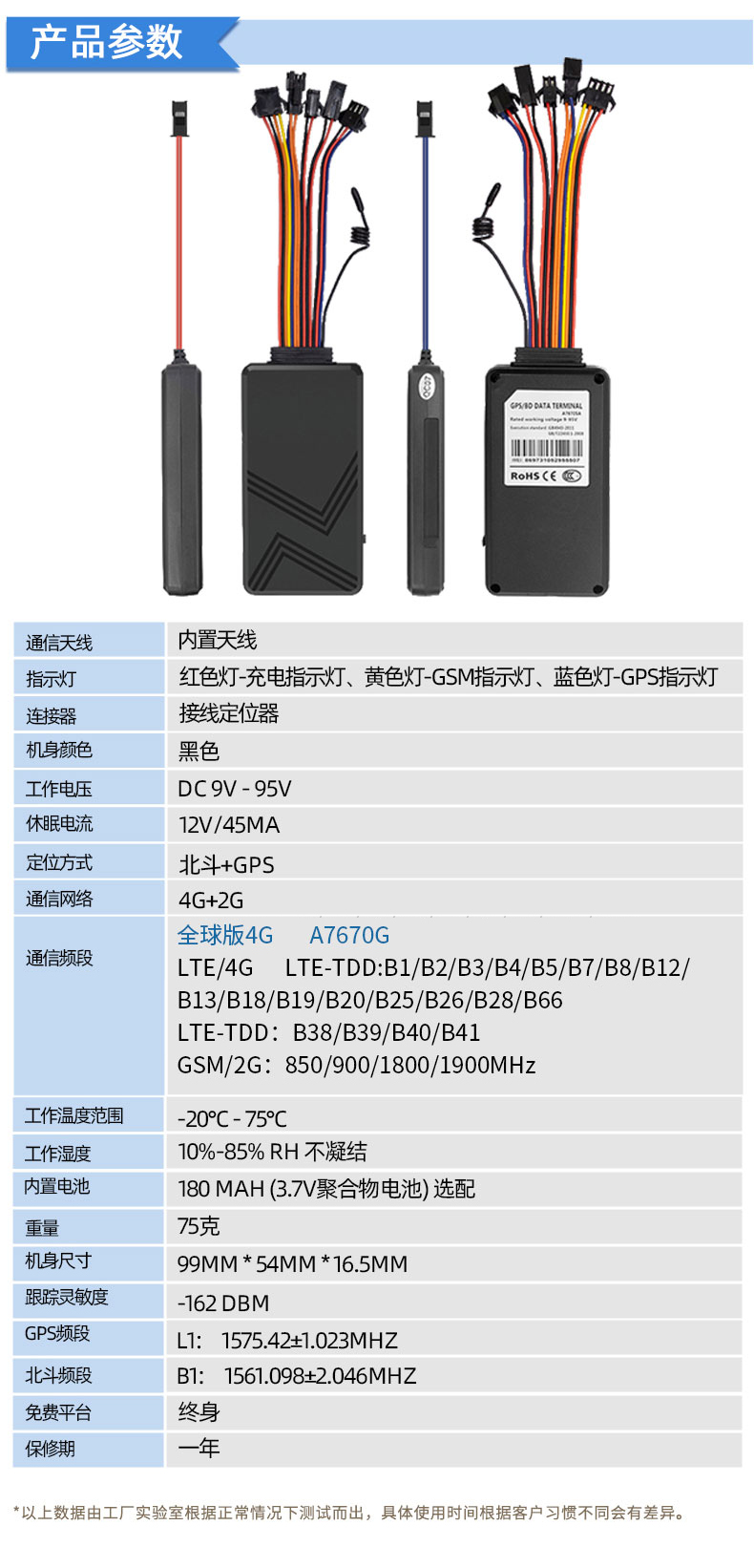 C003E--修改详情  (全球版) -20241227.jpg