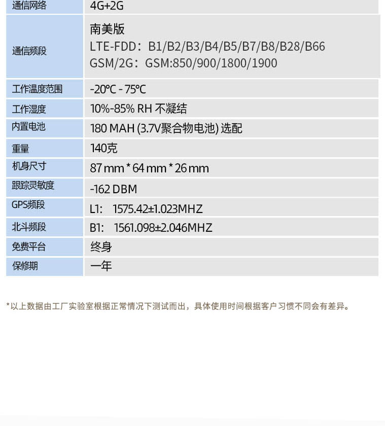 x5C(待完成）--修改详情---20241030_12.jpg