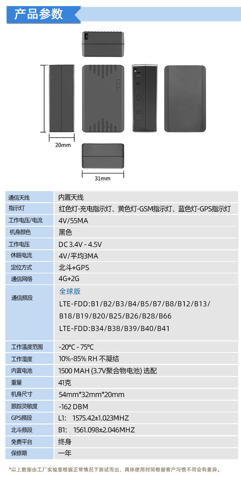 V6A - 修改详情（全球版）-20241228.jpg